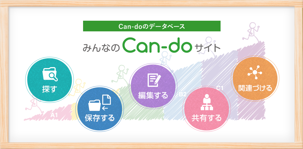 Can-doのデータベース　みんなのCan-doサイト