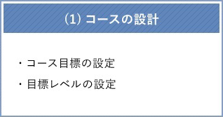 （１）コースの設計