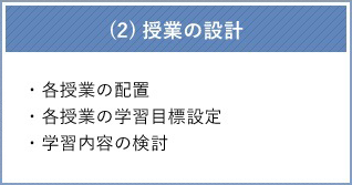 （２）授業の設計